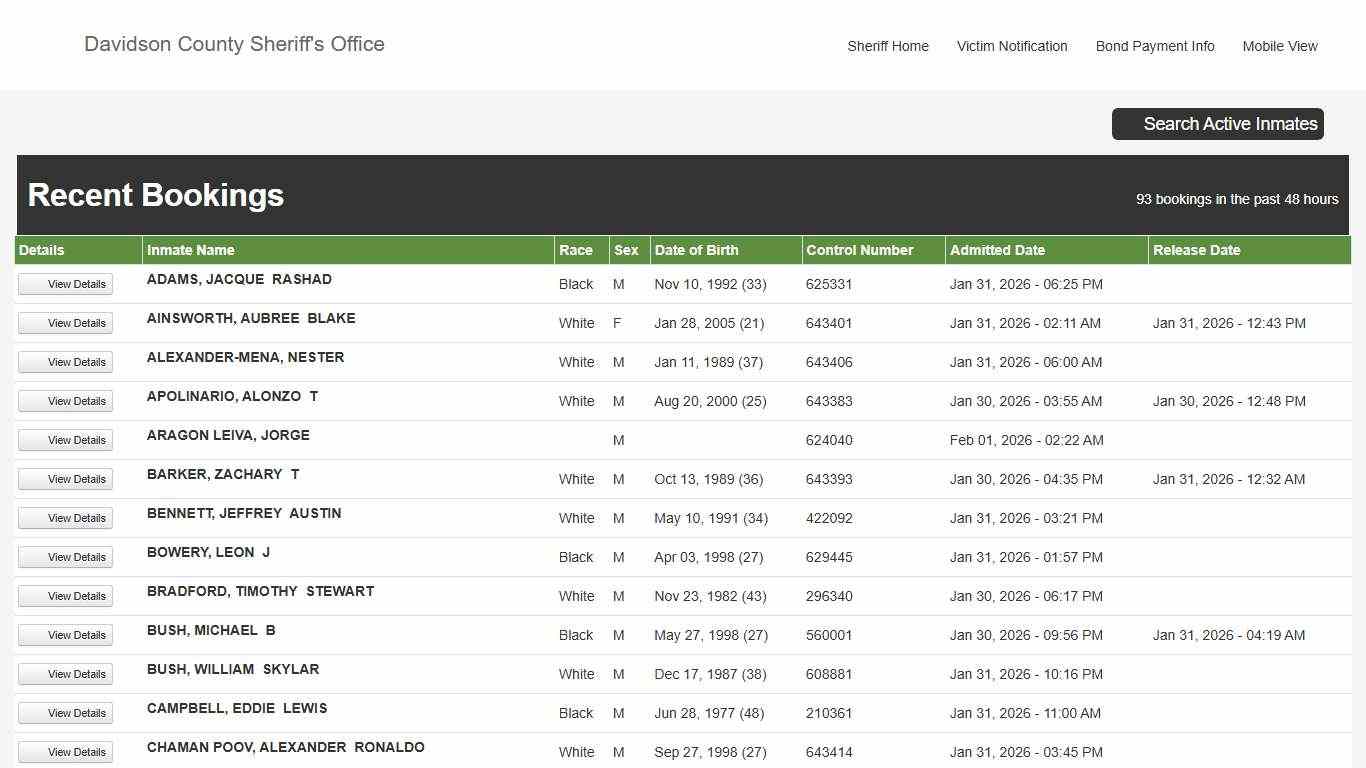 Davidson County Sheriff - Active Inmate Search